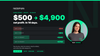 $500 to Daily Cap in 18 Days: mVAS Case Study | Mobipium