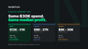 MVAS vs Dating vs Sweeps: Which Vertical Actually Pays More in 2026?